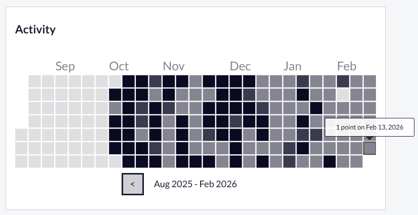 FreeCodeCamp daily streaks