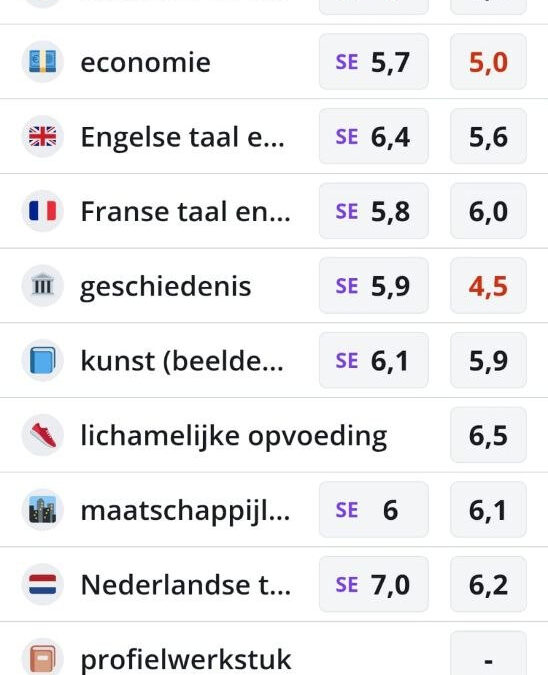 Na hard studeren zijn we over naar 5 HAVO.