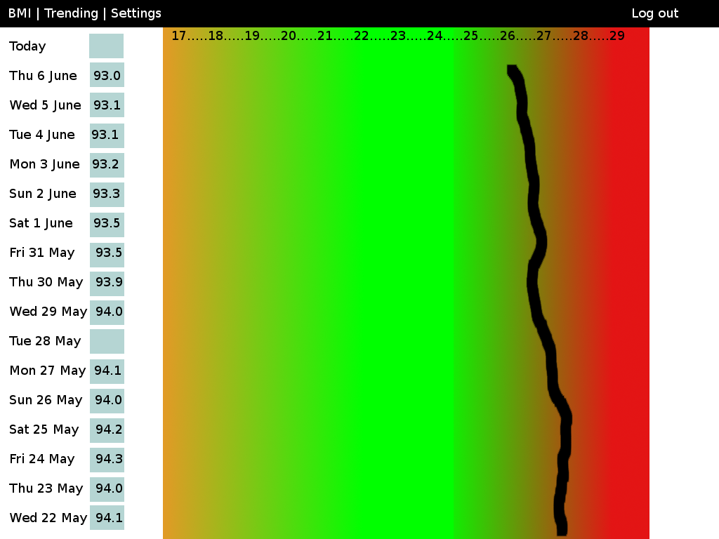 bmi_mockup_3