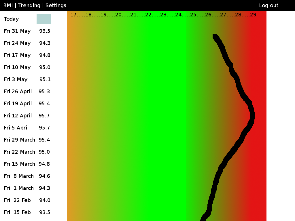 bmi_mockup_5