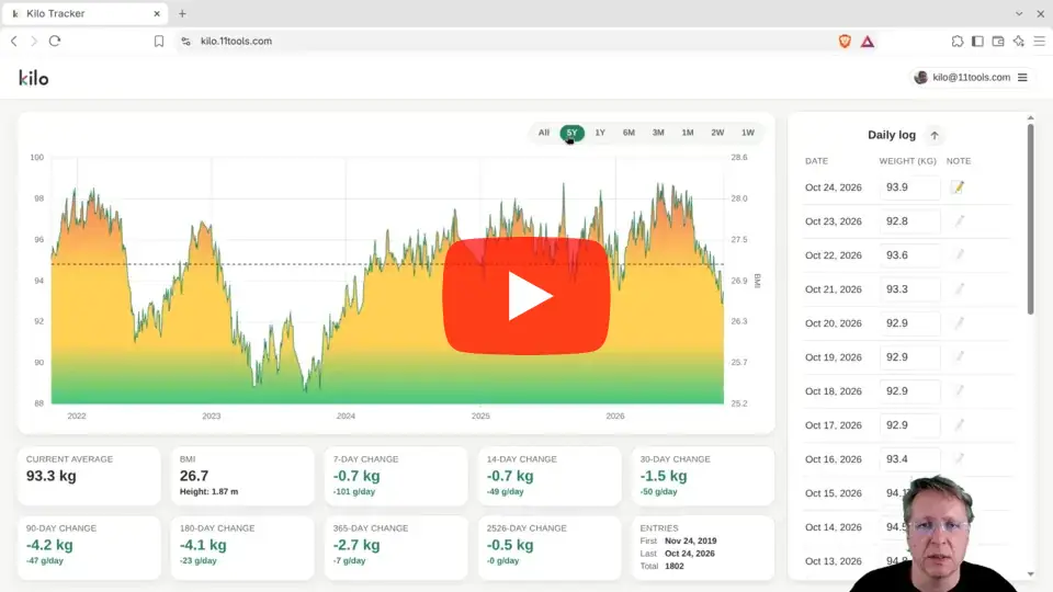 Kilo Tracker Tutorial